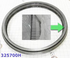 Приводной ремень вариатора (на 9 кольцевых лент) CVT JF015E, (Износ не 325700H-UD (CHAINS AND PARTS) 901068
