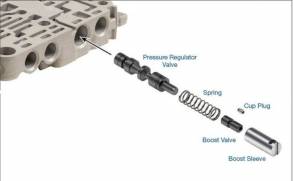 Клапан регулировки давления(ремонтный), Oversized Primary Pressure Reg (SONNAX)