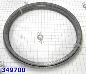 (Заказывать по позиции 349700-UD) Приводной ремень вариатора, (220x192 (TEMP ITEMS)