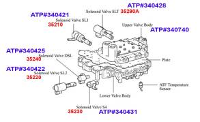 Плита управления в сборе (гидроблок), Valve Body, U140 / U240 2005-up 340740-EM (VALVE BODIES) 35410-33180