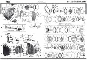акпп 9T45, 9T50, 9T60, 9T65\ 8F35, 8F40 EDGE ESCAPE GRANDLAND X CAPTIVA EQUINOX...