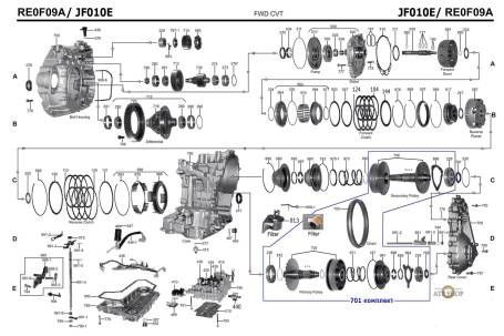 акпп RE0F09A (JF010E CVT) ALTIMA ELGRAND MAXIMA MURANO PRESAGE QUEST TEANA LATIT...