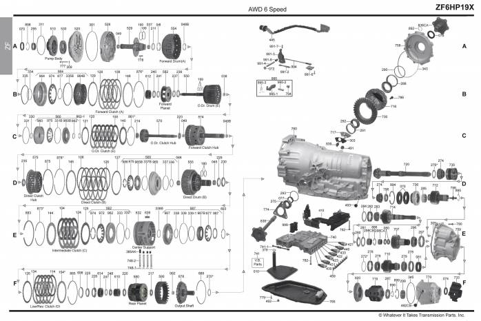 акпп 6HP19\21 (09L) A4 A4/A4 CABRIOLET A6 A8 1-я серия 3-я серия 5-я серия 6-я с...