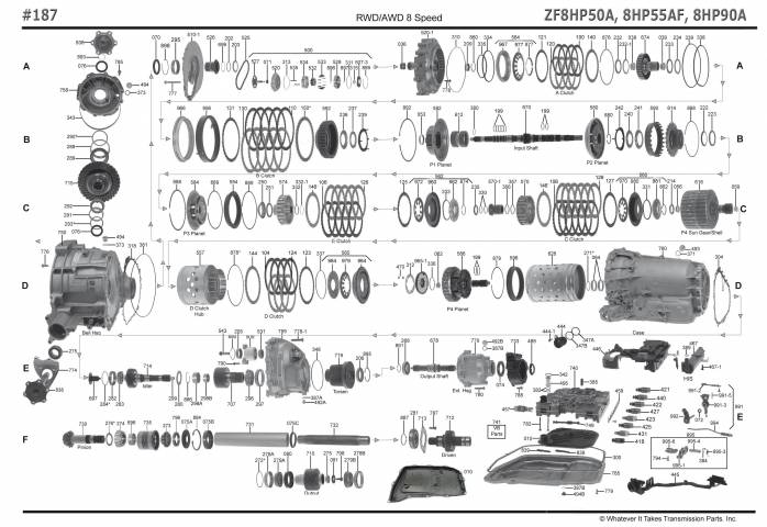 акпп 8HP90A, Audi A8 5-я серия