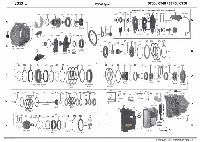 акпп 6T30, 6F35, 6T40, 6T45 CAPTIVA SPORT CRUZE EPICA EQUINOX MALIBU OPTRA TERRA...