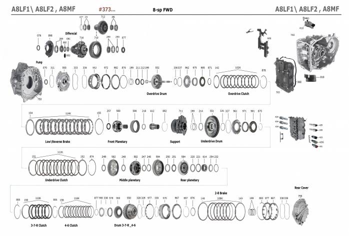 акпп A8MF1- A8MF2 