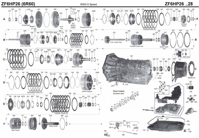 акпп 6HP26 / 28 / 32 / 6R60 / 6R80E (09Е) DBS A6 3-я серия 5-я серия 6-я серия 7...