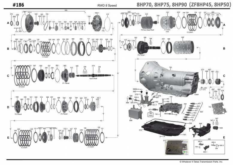 акпп 8HP45, 8HP50\51, 8HP70, 8HP75\76, 8HP90 X3 CHEROKEE GRAND CHEROKEE WRANGLER...