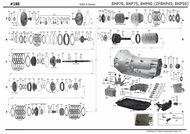 акпп 8HP45, 8HP50\51, 8HP70, 8HP75\76, 8HP90 X3 CHEROKEE GRAND CHEROKEE WRANGLER...