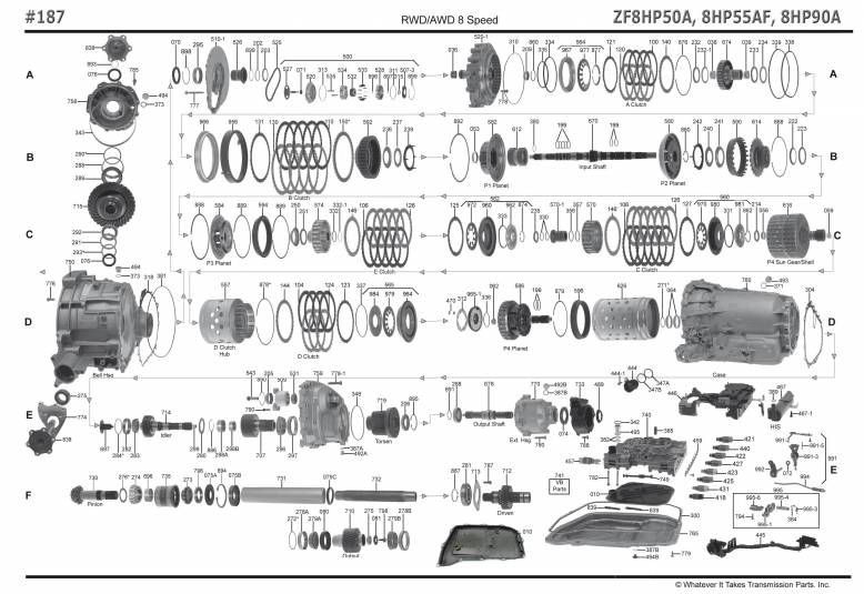 акпп 8HP90A, Audi A8 5-я серия