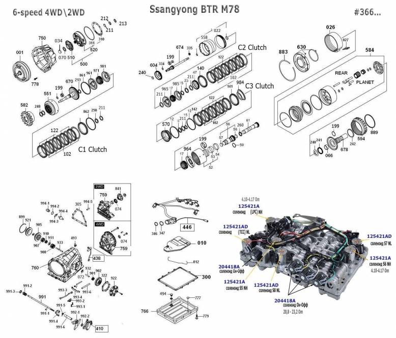 акпп M78, M74 FALCON BA FALCON TERRITORY