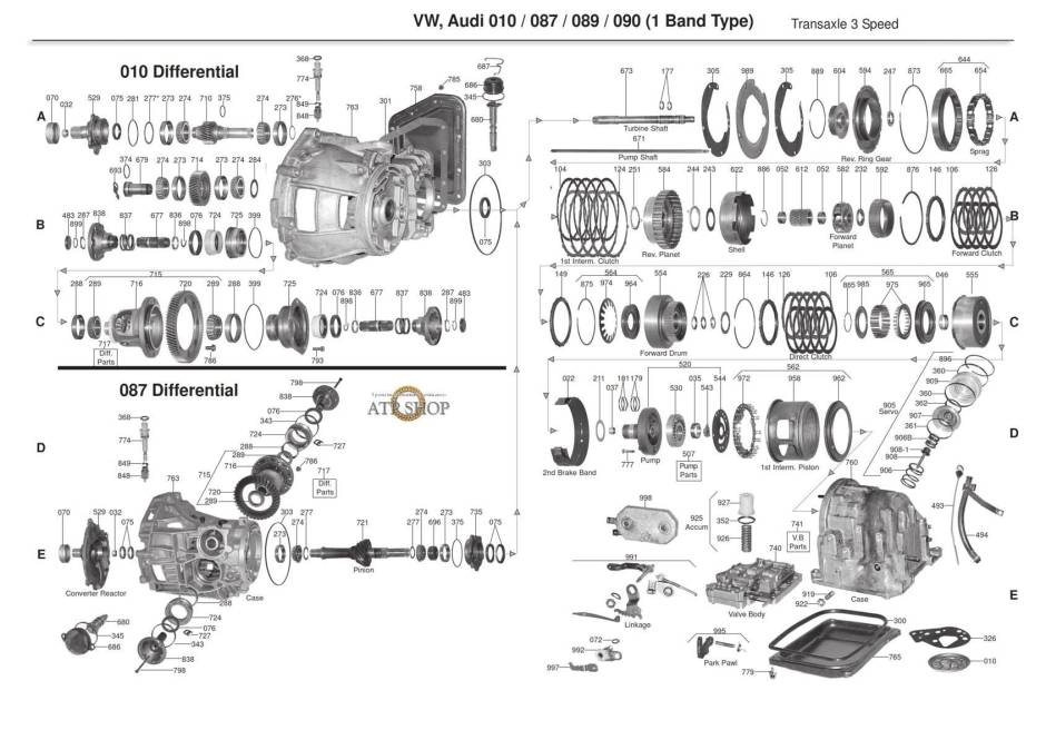 акпп 87 / 89 / 90 80 90 100 200 4000 5000 5000S COUPE