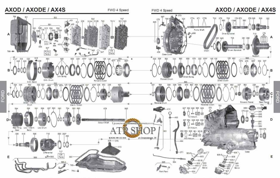 акпп AXOD-E, AX4S SABLE TAURUS WINDSTAR
