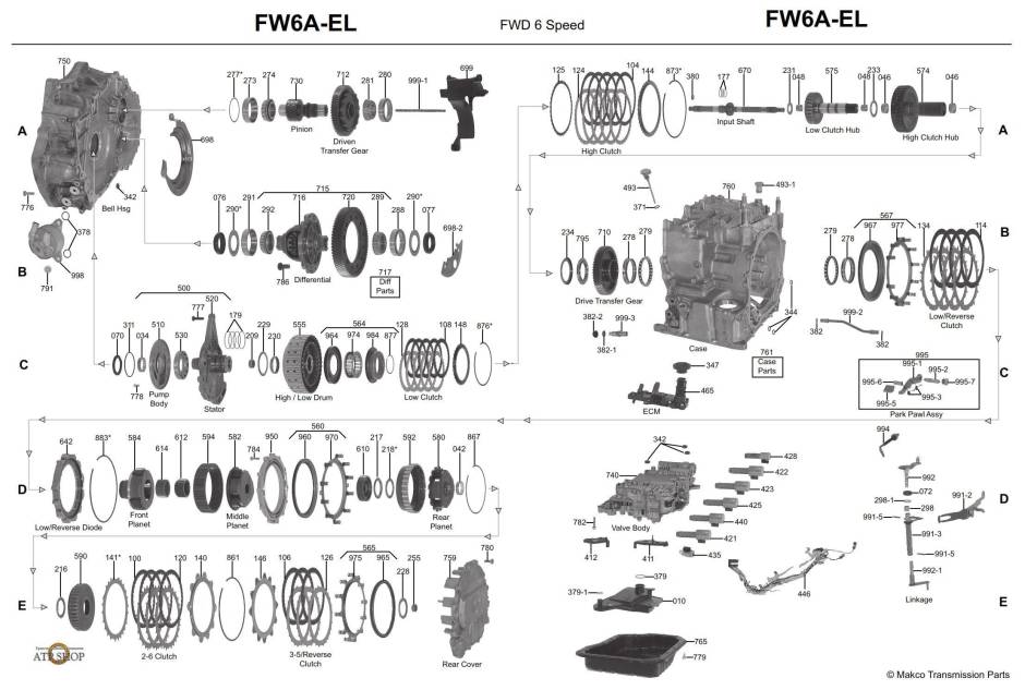 акпп FW6A-EL, CW6A-EL CX5 CX-3 6 3 CX7 ATENZA AXELA/WAGON BIANTE DEMIO MPV (VAN)...