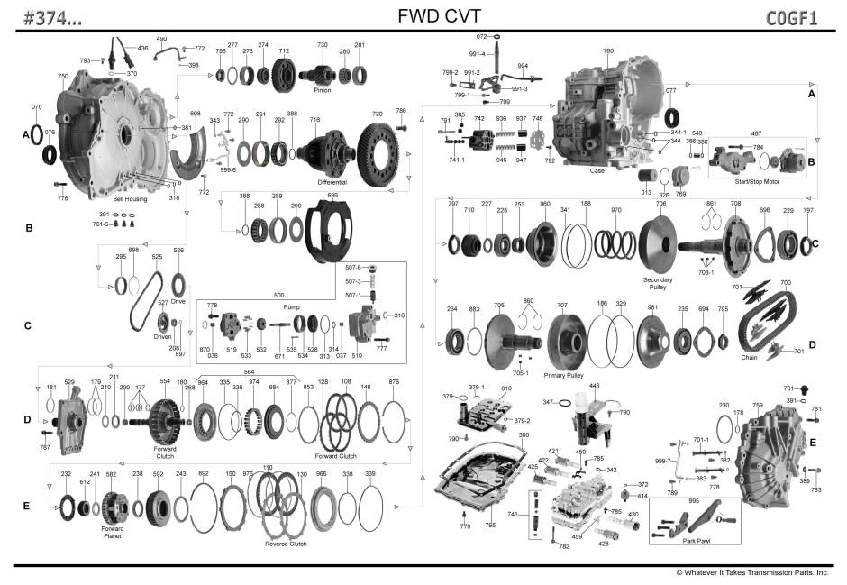 акпп C0GF1(CVT) 