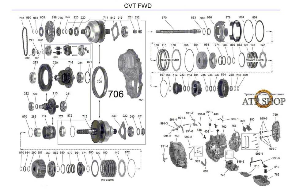 акпп SPSA/ SMLA/ SBLA/ STYA (CVT) CIVIC HYBRID INSIGHT